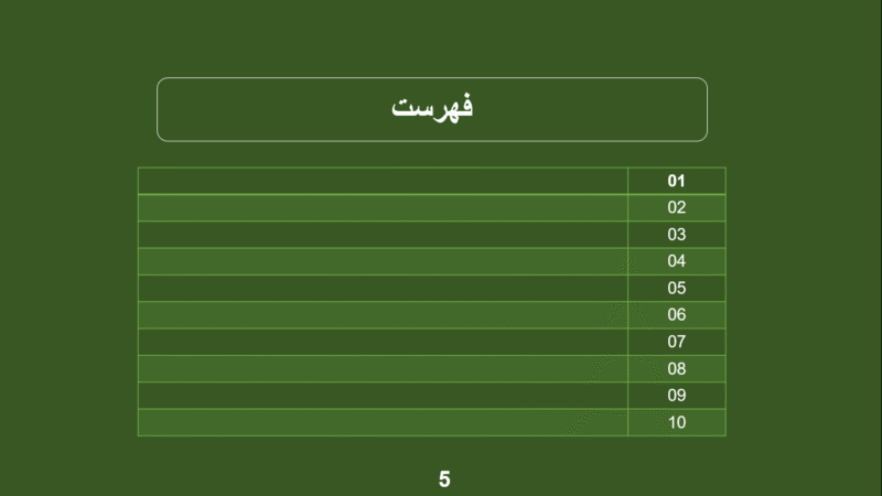 صفحه فهرست