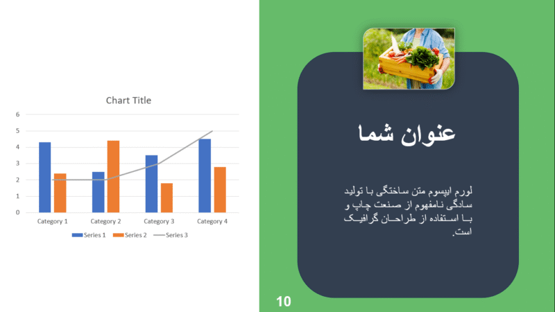 صفحه نمودار