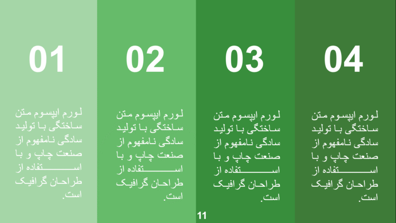 صفحه لیست اعداد